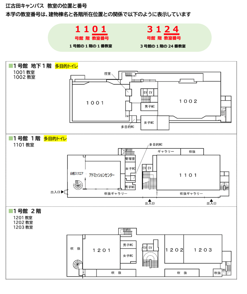 1号館の教室配置図。地下1階に1001教室と1002教室、1階に1101教室、2階に1201・1202・1203教室がある。
